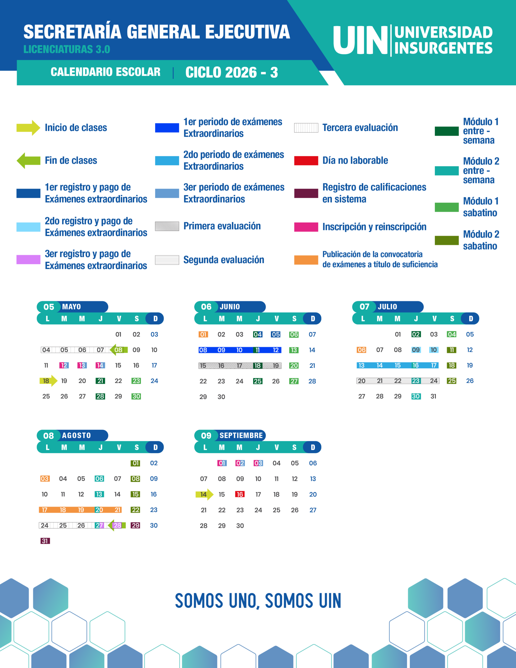 Licenciatura 3.0